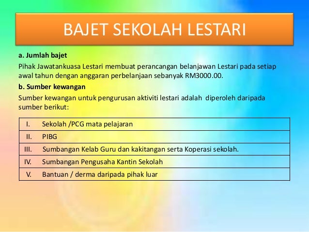 Background Smk Inderapura