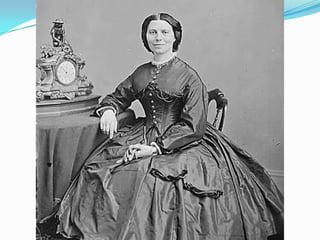 Background ppt for research speeches