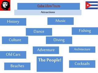 Attractions
Beaches
ThePeople!
Dance Fishing
History Music
OldCars
Architecture
DivingCulture
Adventure
Cocktails
 