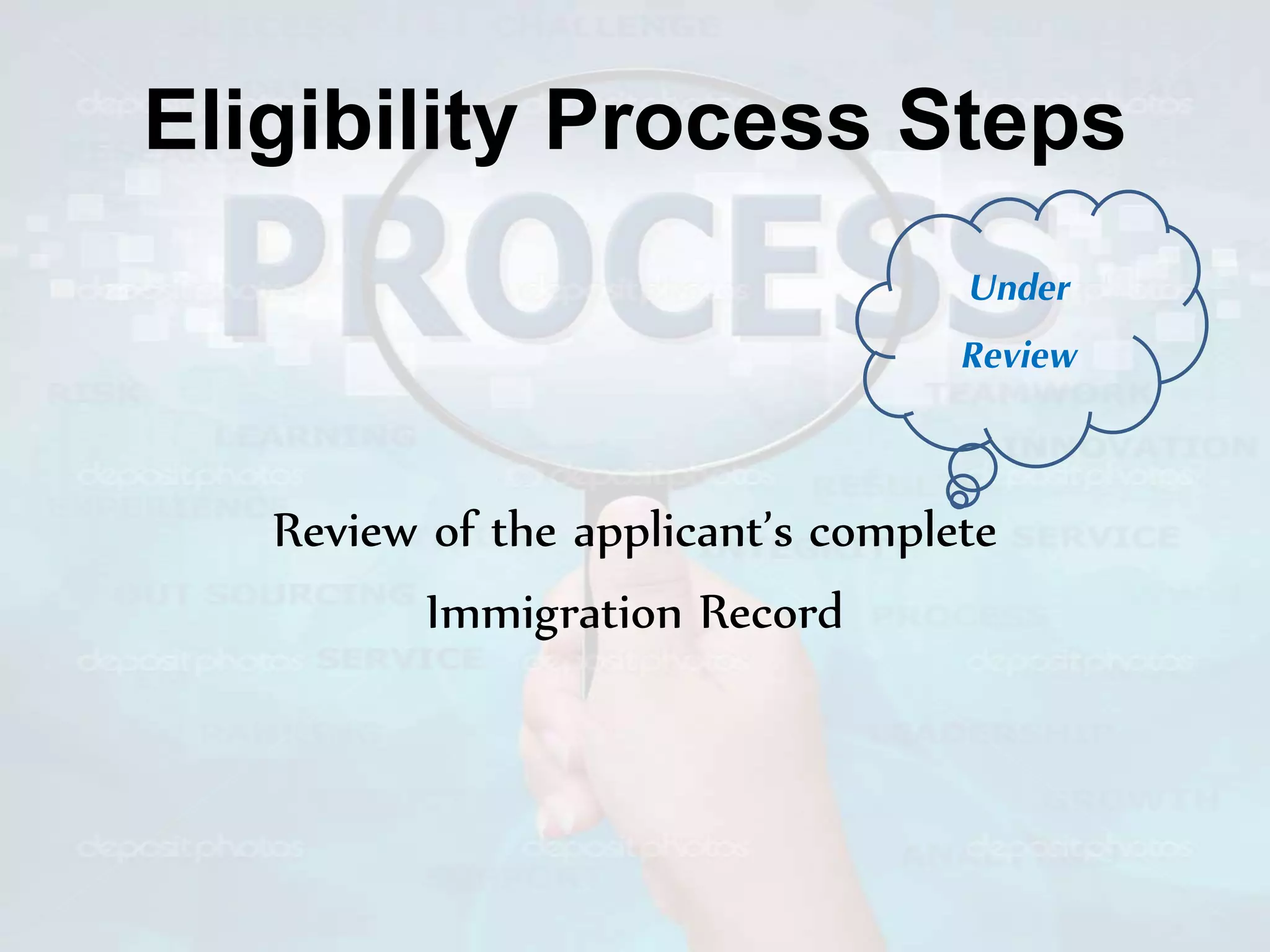 Eligibility Process Steps
Review of the applicant’s complete
Immigration Record
Under
Review
 