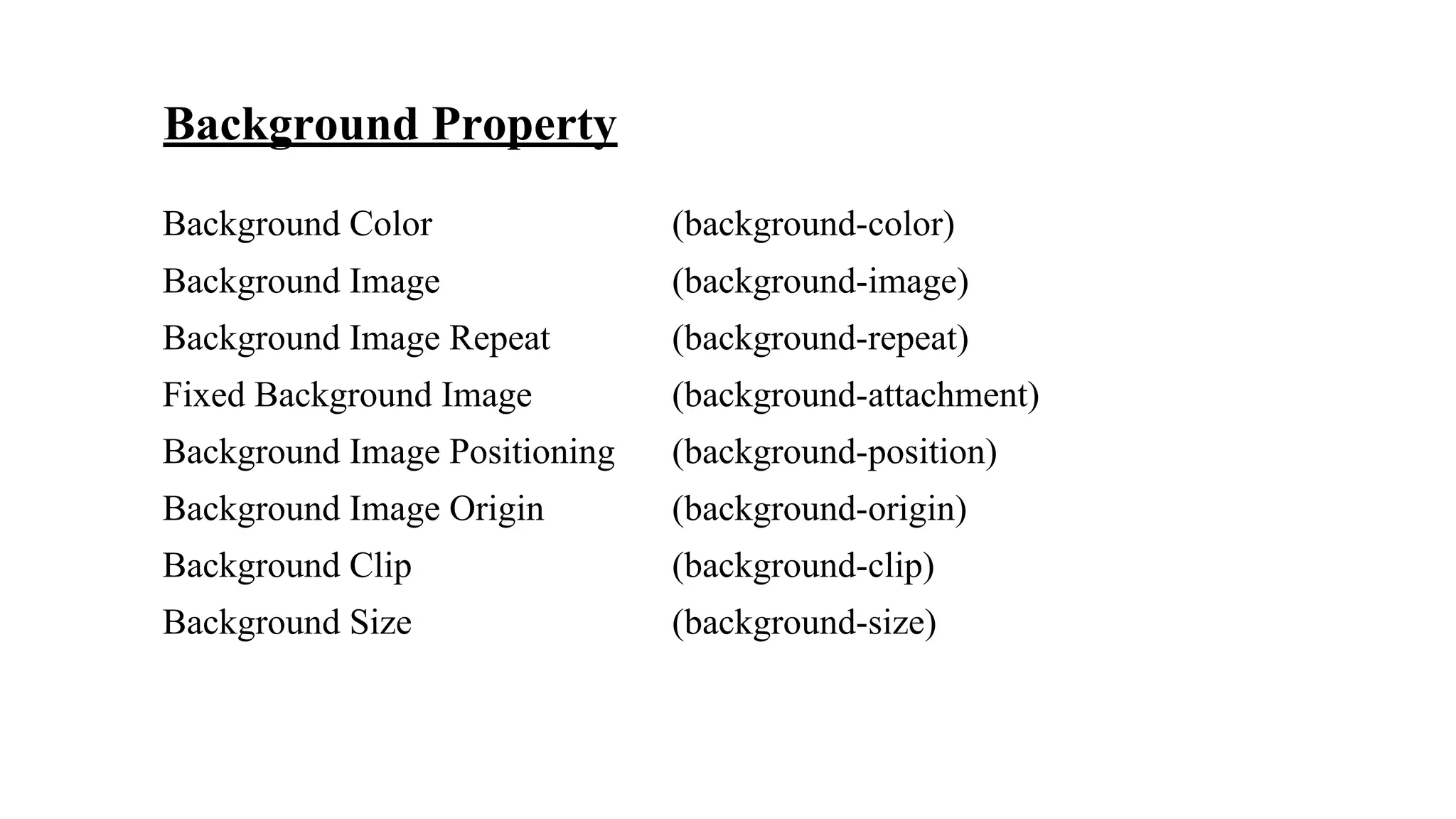 Background property in css | PPT