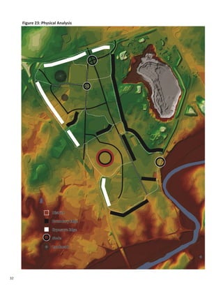 32 
Figure 23: Physical Analysis 
 