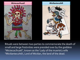 Rituals were between two parties to commemorate the death of
small and large Festivities were presided over by the goddess
"Mictecacíhuatl", known as the 'Lady of the muerte'y wife
"Mictlantecuhtli!, Lord of Mictlan, the land of the dead.
Mictecacíhuatl Mictlantecuhtli
 