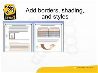 Add borders, shading,
                     and styles
                                                     Borders, shading, and
                                                     decorative effects
                                                     aren’t just for holiday
                                                     newsletters.

                                                     Word gives you many
                                                     ways to spruce up
                                                     your documents all
                                                     year round.
Apply page borders for results ranging from playful to business-sharp.
For pictures, add new style effects, such as shadows and reflections, or simple
borders.
Emphasize whole paragraphs with shading and borders.
 