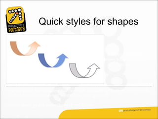 Quick styles for shapes


                                                         Shapes have their
                                                         own tools, as tables
                                                         and pictures do.




You first select the shape, and then work with the Drawing Tools to select a style
— which comes complete with border, look, and type of fill.

You can tinker as you wish with the fill and border.
 