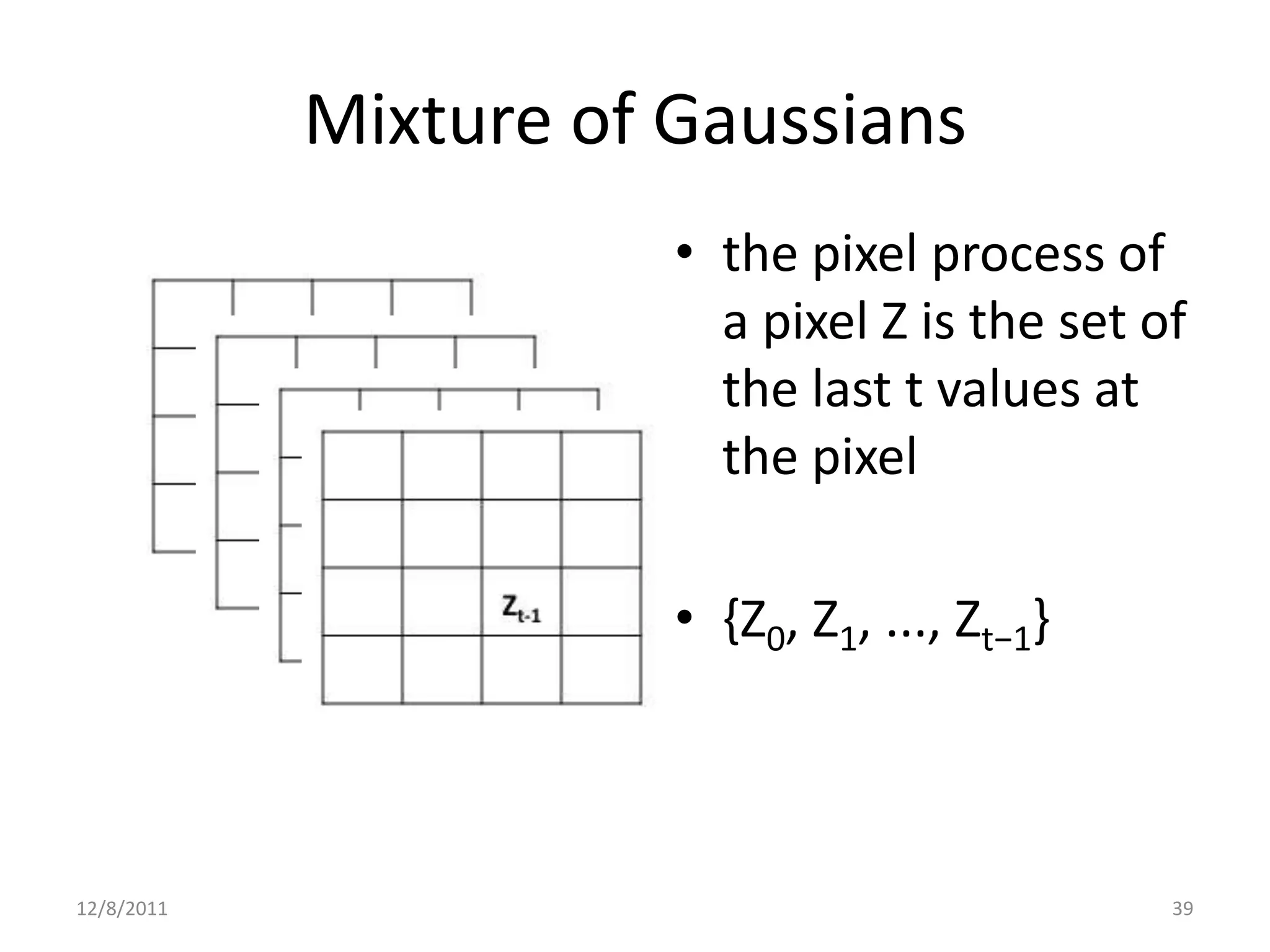 Mixture of Gaussians
                       • the pixel process of
                         a pixel Z is the set of
                         the last t values at
                         the pixel

                       • {Z0, Z1, ..., Zt−1}



12/8/2011                                      39
 