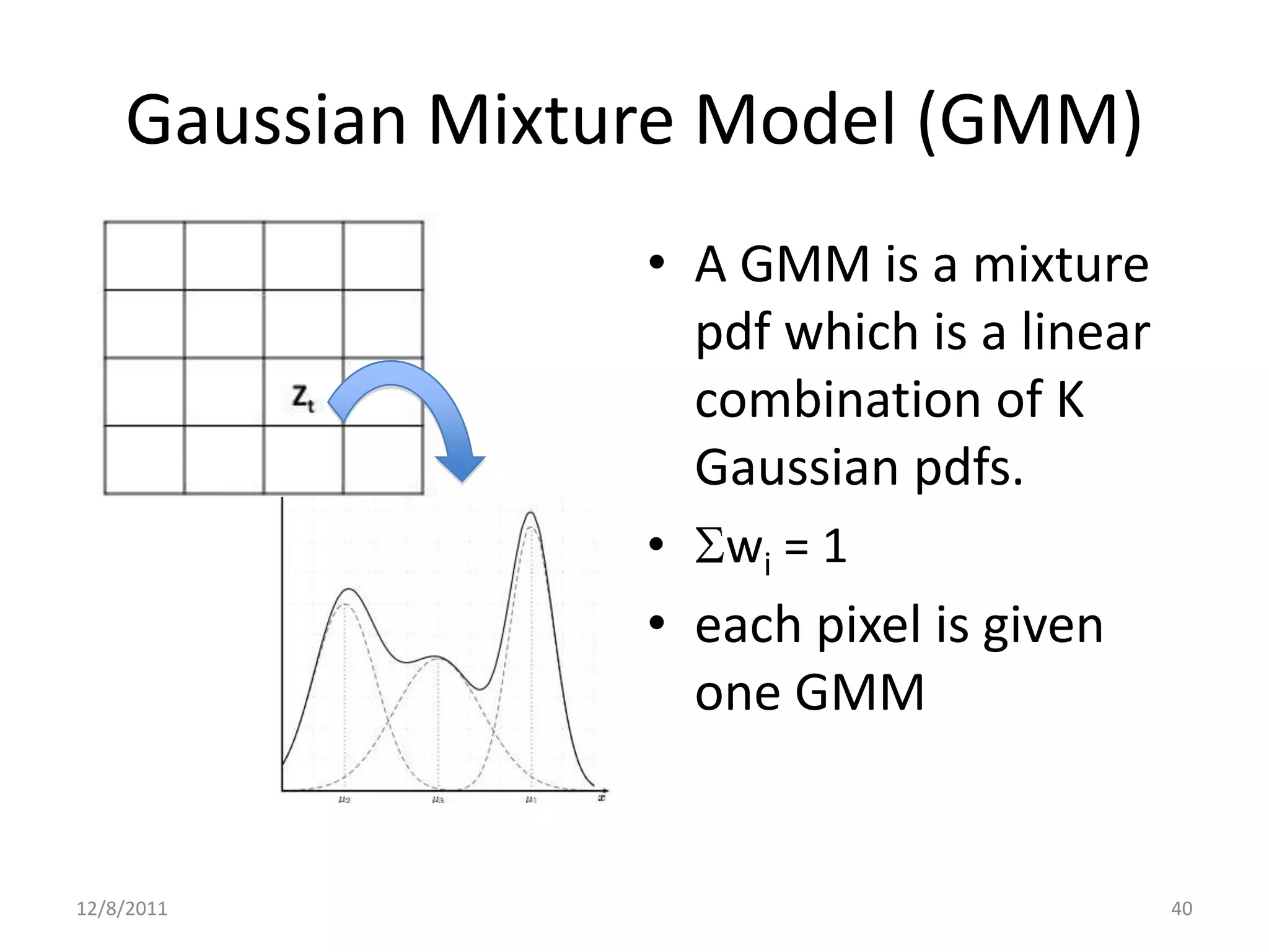 Gaussian Mixture Model (GMM)
                  • A GMM is a mixture
                    pdf which is a linear
                    combination of K
                    Gaussian pdfs.
                  •   wi = 1
                  • each pixel is given
                    one GMM


12/8/2011                                   40
 