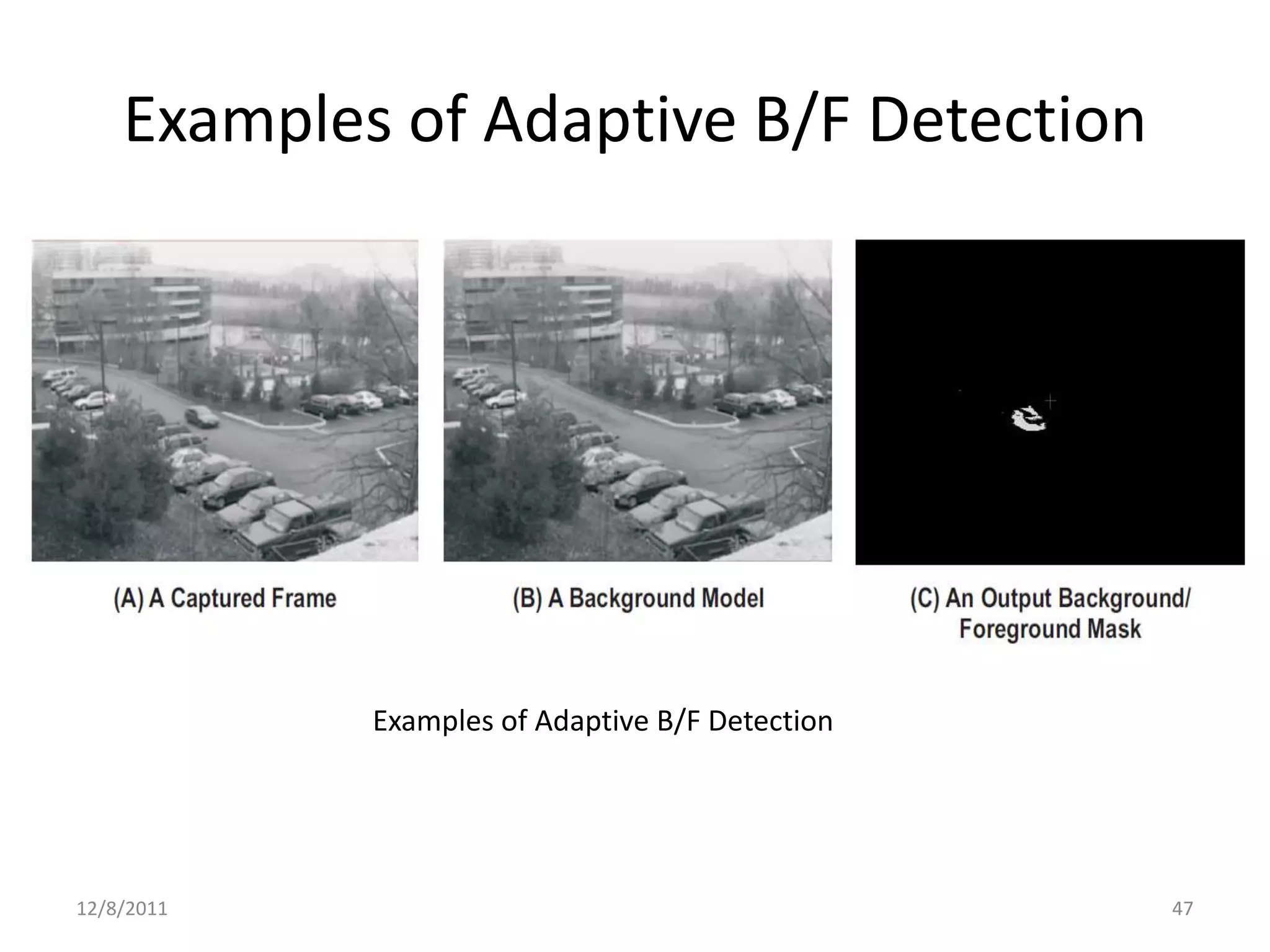 Examples of Adaptive B/F Detection




            Examples of Adaptive B/F Detection




12/8/2011                                        47
 