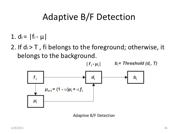 Background subtraction