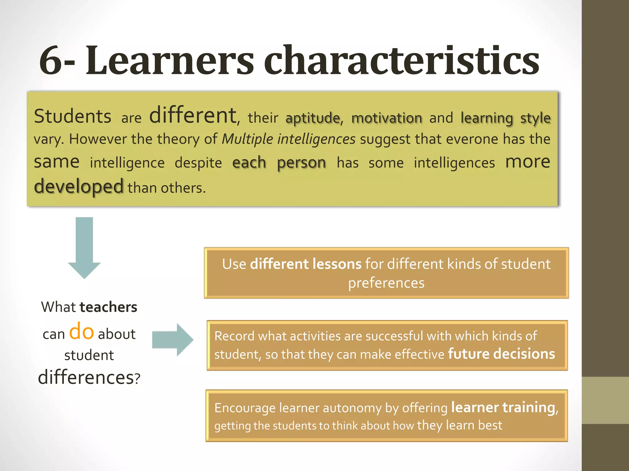 6- Learners characteristics
Students are different, their aptitude, motivation and learning style
vary. However the theory of Multiple intelligences suggest that everone has the
same intelligence despite each person has some intelligences more
developed than others.
What teachers
can doabout
student
differences?
Use different lessons for different kinds of student
preferences
Record what activities are successful with which kinds of
student, so that they can make effective future decisions
Encourage learner autonomy by offering learner training,
getting the students to think about how they learn best
 