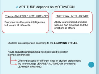 APTITUDE depends on MOTIVATION
Theory of MULTIPLE INTELLIGENCES
Everyone has the same intelligences,
but we are all differents.
EMOTIONAL INTELLIGENCE
Ability to understand and deal
with our own emotions and the
emotions of others
Students are categorized according to the LEARNING STYLES.
Neuro-linguistic programming has been used to explain
learners differences:
Different lessons for different kinds of student preferences
Try to encourage LEARNER AUTONOMY by offering
LEARNER TRAINING
 
