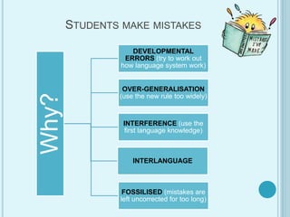 STUDENTS MAKE MISTAKES
Why? DEVELOPMENTAL
ERRORS (try to work out
how language system work)
OVER-GENERALISATION
(use the new rule too widely)
INTERFERENCE (use the
first language knowledge)
INTERLANGUAGE
FOSSILISED (mistakes are
left uncorrected for too long)
 