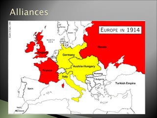 Background to the First World War