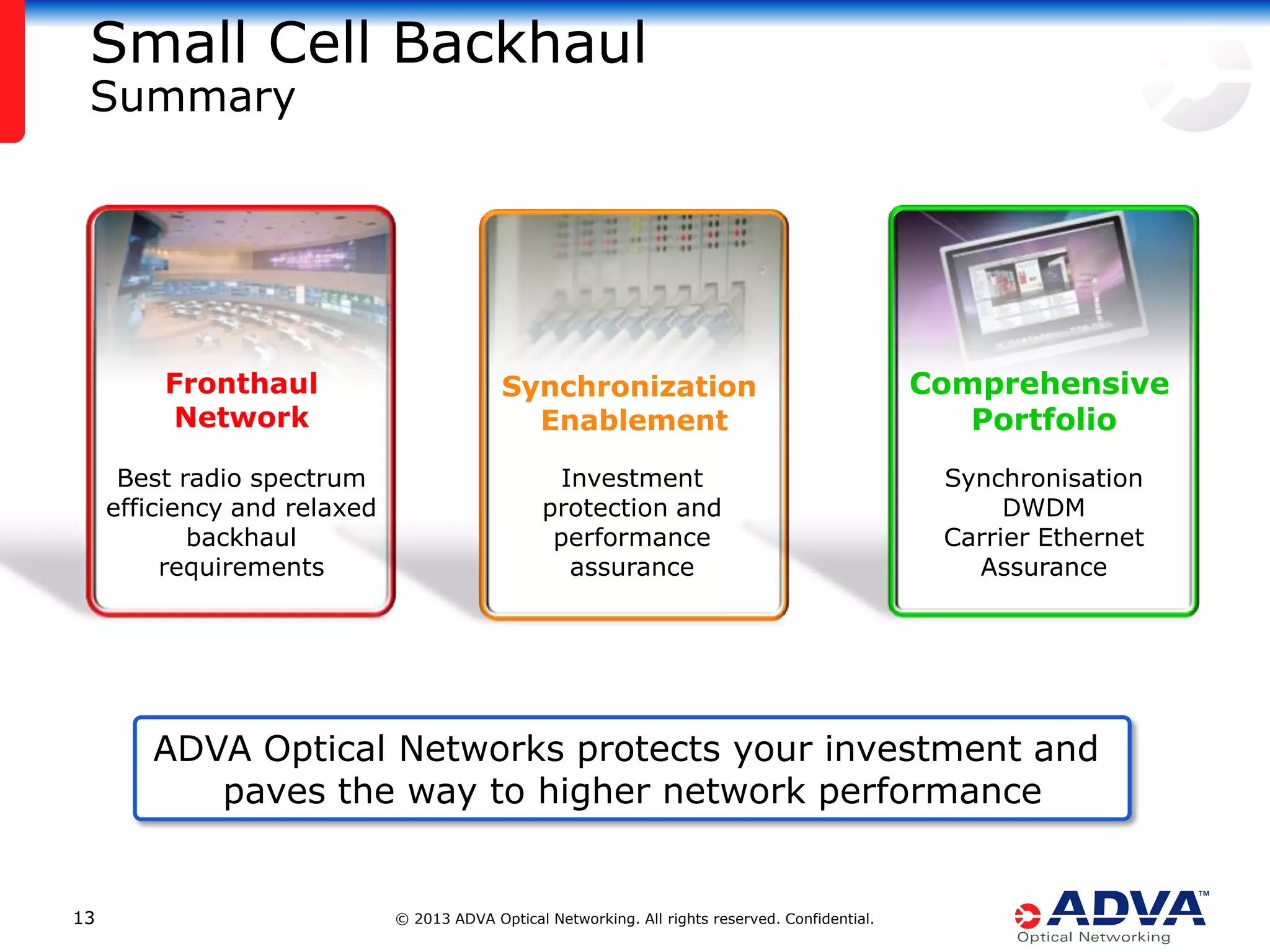 Small Cell Backhaul
Summary

Fronthaul
Network

Synchronization
Enablement

Comprehensive
Portfolio

Best radio spectrum
efficiency and relaxed
backhaul
requirements

Investment
protection and
performance
assurance

Synchronisation
DWDM
Carrier Ethernet
Assurance

ADVA Optical Networks protects your investment and
paves the way to higher network performance

13

© 2013 ADVA Optical Networking. All rights reserved. Confidential.

 