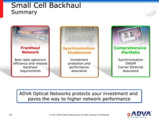 Small Cell Backhaul
Summary

Fronthaul
Network

Synchronization
Enablement

Comprehensive
Portfolio

Best radio spectrum
efficiency and relaxed
backhaul
requirements

Investment
protection and
performance
assurance

Synchronisation
DWDM
Carrier Ethernet
Assurance

ADVA Optical Networks protects your investment and
paves the way to higher network performance

13

© 2013 ADVA Optical Networking. All rights reserved. Confidential.

 