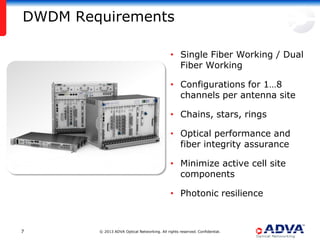 DWDM Requirements
• Single Fiber Working / Dual
Fiber Working
• Configurations for 1…8
channels per antenna site
• Chains, stars, rings
• Optical performance and
fiber integrity assurance
• Minimize active cell site
components
• Photonic resilience

7

© 2013 ADVA Optical Networking. All rights reserved. Confidential.

 