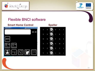 Flexible BNCI software
13
Smart Home Control Speller
 