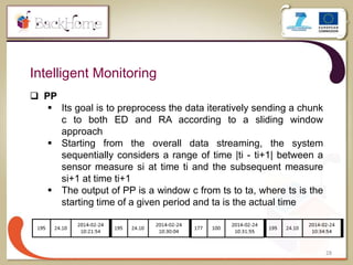 28
Intelligent Monitoring
 PP
 Its goal is to preprocess the data iteratively sending a chunk
c to both ED and RA according to a sliding window
approach
 Starting from the overall data streaming, the system
sequentially considers a range of time |ti - ti+1| between a
sensor measure si at time ti and the subsequent measure
si+1 at time ti+1
 The output of PP is a window c from ts to ta, where ts is the
starting time of a given period and ta is the actual time
 