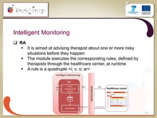 33
Intelligent Monitoring
 RA
 It is aimed at advising therapist about one or more risky
situations before they happen
 The module executes the corresponding rules, defined by
therapists through the healthcare center, at runtime
 A rule is a quadruple <i; v; o; ar>
 