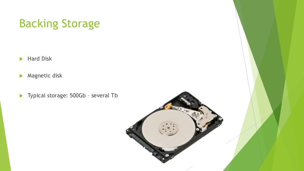 Backing Storage