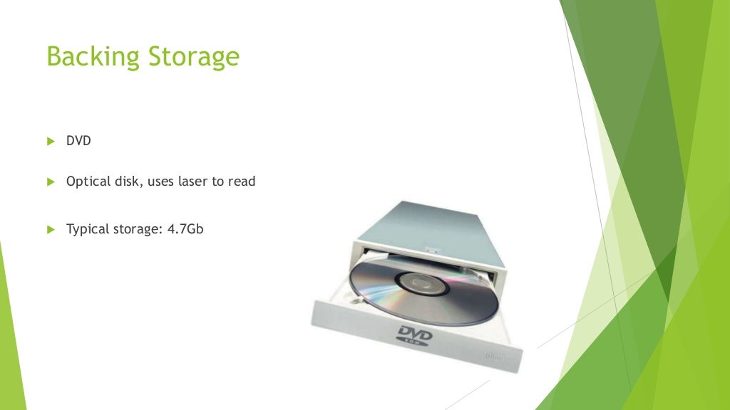 Backing Storage