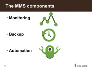 12
• Monitoring
• Backup
• Automation
The MMS components
 