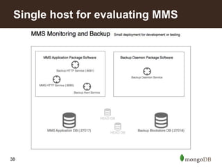 38
Single host for evaluating MMS
 