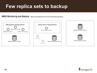 39
Few replica sets to backup
 