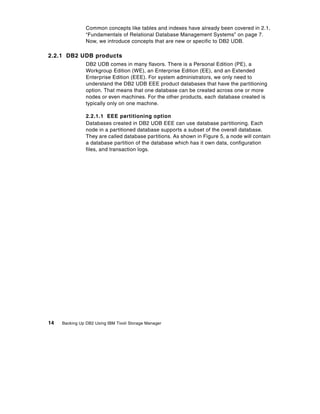 Backing up db2 using ibm tivoli storage management sg246247 | PDF