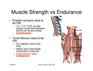10/6/2010 Sharon Sharpe, ScD, ATC
Muscle Strength vs Endurance
• Position sensors need to
be ON
– ALL THE TIME, so that
excess movement between
bones can be prevented.
– ENDURANCE
• Trunk Movers need to be
ON
– For stability most of the
time
– Higher level when body
movement is required
– ENDURANCE and
STRENGTH
 