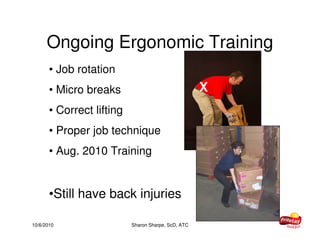 10/6/2010 Sharon Sharpe, ScD, ATC
Ongoing Ergonomic Training
X
• Job rotation
• Micro breaks
• Correct lifting
• Proper job technique
• Aug. 2010 Training
•Still have back injuries
 