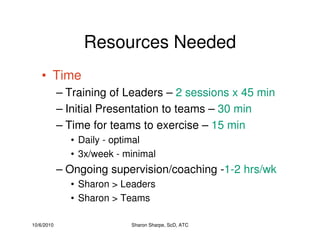 10/6/2010 Sharon Sharpe, ScD, ATC
• Time
– Training of Leaders – 2 sessions x 45 min
– Initial Presentation to teams – 30 min
– Time for teams to exercise – 15 min
• Daily - optimal
• 3x/week - minimal
– Ongoing supervision/coaching -1-2 hrs/wk
• Sharon > Leaders
• Sharon > Teams
Resources Needed
 