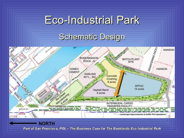 Industrial Park Layout