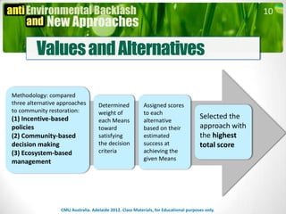 10



         Values and Alternatives

Methodology: compared
three alternative approaches        Determined             Assigned scores
to community restoration:           weight of              to each
(1) Incentive-based                 each Means             alternative
                                                                                       Selected the
policies                            toward                 based on their              approach with
(2) Community-based                 satisfying             estimated                   the highest
decision making                     the decision           success at                  total score
(3) Ecosystem-based                 criteria               achieving the
                                                           given Means
management




                  CMU Australia. Adelaide 2012. Class Materials, for Educational purposes only.
 