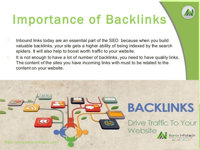 creating backlinks