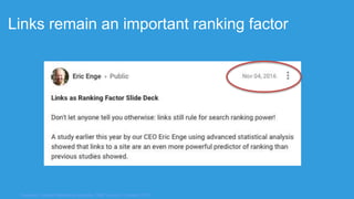 Links remain an important ranking factor
Sources: Content Marketing Institute, CMO council, Content 2012
 