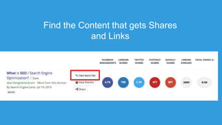 Find the Content that gets Shares
and Links
 