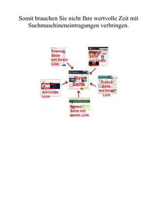 Somit brauchen Sie nicht Ihre wertvolle Zeit mit
   Suchmaschineneintragungen verbringen.
 