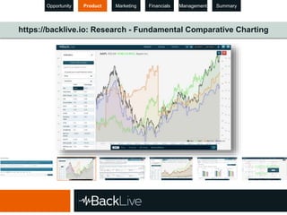 Opportunity Product Marketing Financials Management Summary 
https://backlive.io: Research - Fundamental Comparative Chart...