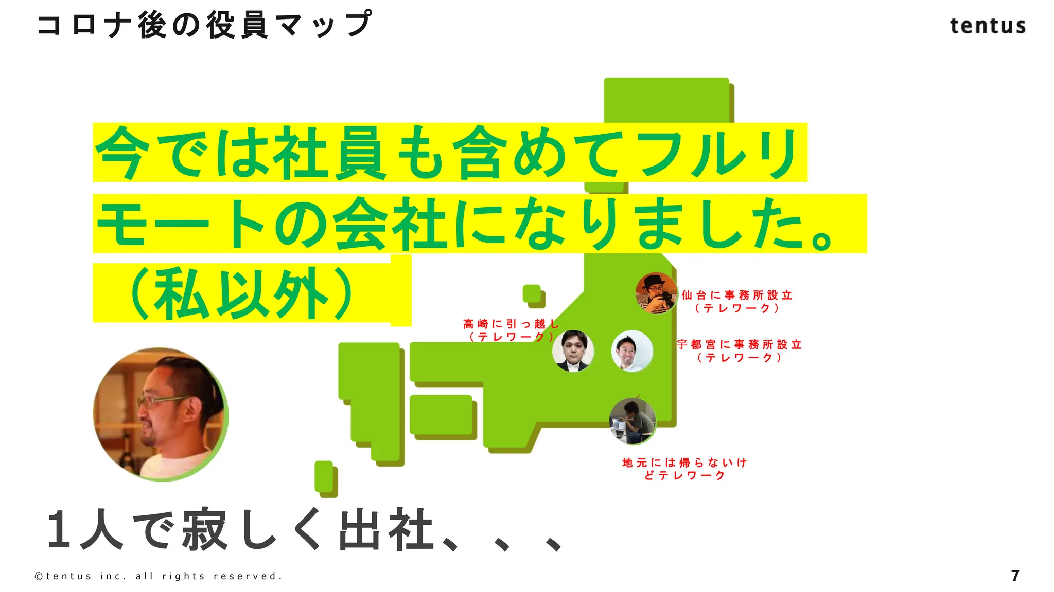 コロナ後の役員マップ
7
©️ t e n t u s i n c . a l l r i g h t s r e s e r v e d .
仙 台 に 事 務 所 設 立
（ テ レ ワ ー ク ）
宇 都 宮 に 事 務 所 設 立
（ テ レ ワ ー ク ）
高 崎 に 引 っ 越 し
（ テ レ ワ ー ク ）
地 元 に は 帰 ら な い け
ど テ レ ワ ー ク
今では社員も含めてフルリ
モートの会社になりました。
（私以外）
1人で寂しく出社、、、
 