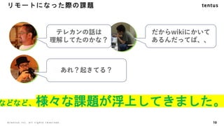 10
©️ t e n t u s i n c . a l l r i g h t s r e s e r v e d .
などなど、様々な課題が浮上してきました。
リモートになった際の課題
テレカンの話は
理解してたのかな？
だからwikiにかいて
あるんだってば、、
あれ？起きてる？
 