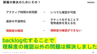 17
©️ t e n t u s i n c . a l l r i g h t s r e s e r v e d .
課題の解決のためにその１
backlog化することで
理解度の確認以外の問題は解決しました
アクティブ時間の非同期 →
進捗の不透明化 →
理解度の確認 →
いつでも確認が可能
チケット化することで
習熟進捗を見える化
理解度の確認ができない
 