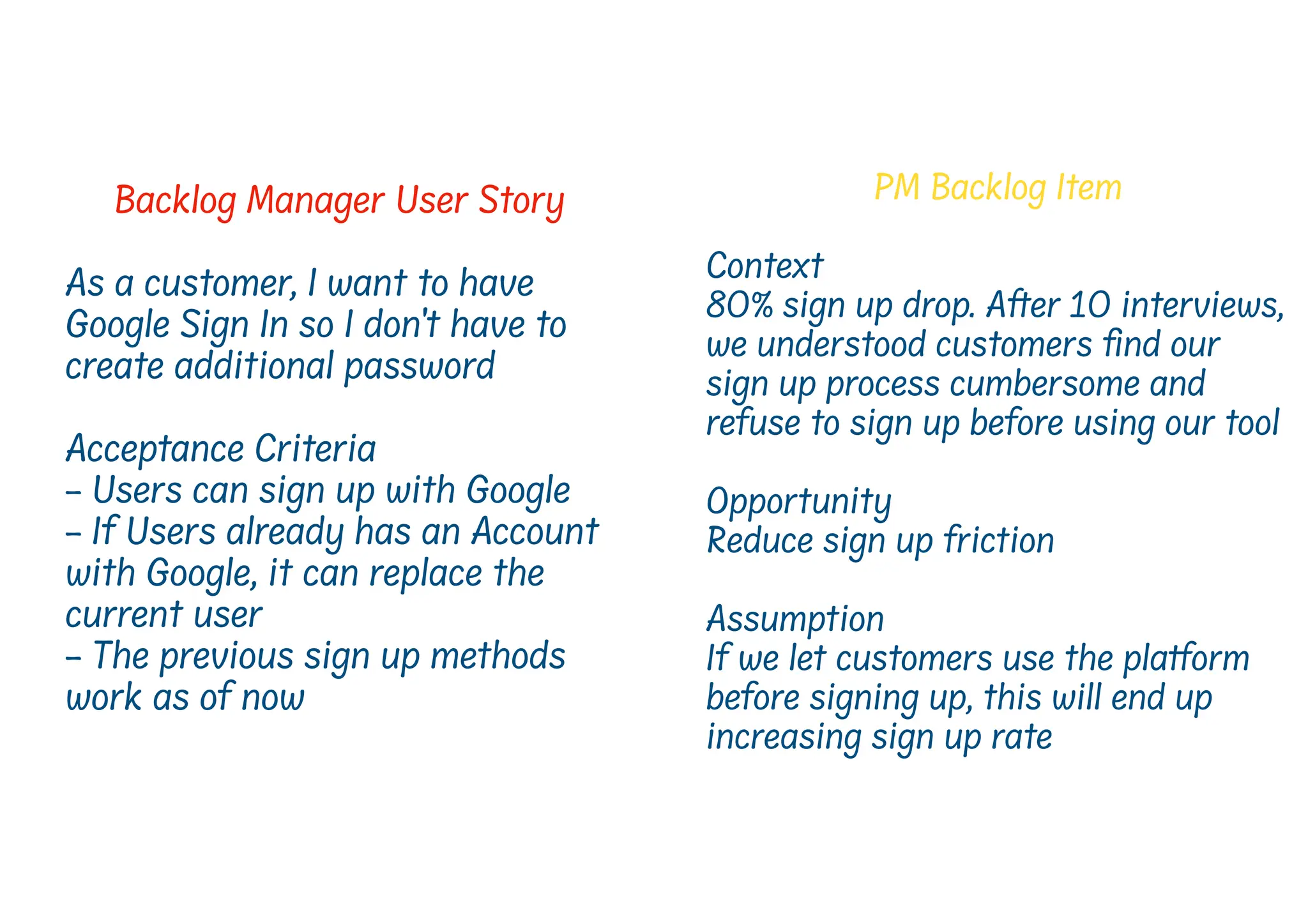 Backlog Manager User Story
As a customer, I want to have
Google Sign In so I don't have to
create additional password
Acceptance Criteria
- Users can sign up with Google
- If Users already has an Account
with Google, it can replace the
current user
- The previous sign up methods
work as of now
PM Backlog Item
Context
80% sign up drop. A
f
t
er 10 interviews,
we understood customers
fi
nd our
sign up process cumbersome and
refuse to sign up before using our tool
Opportunity
Reduce sign up friction
Assumption
If we let customers use the pla
t
f
orm
before signing up, this will end up
increasing sign up rate
 