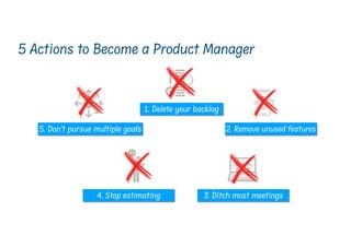 From Backlog Manager to Product Manager w/ David Pereira — Hands-on ...