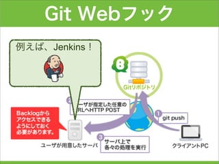 Git Webフック
例えば、Jenkins！
 