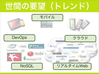 世間の要望（トレンド）
モバイル
リアルタイムWebNoSQL
クラウドDevOps
 