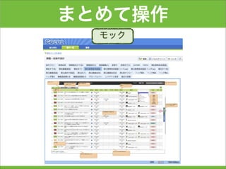 まとめて操作
モック
 