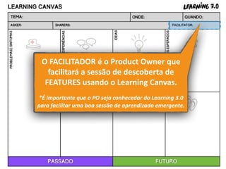 Como usar o Learning Canvas para descobrir Features para o Product ...