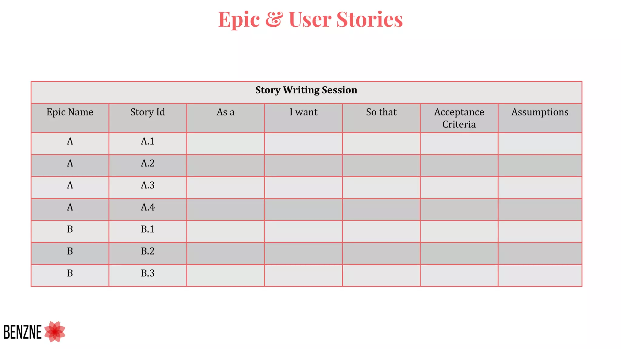 Epic & User Stories
Story Writing Session
Epic Name Story Id As a I want So that Acceptance
Criteria
Assumptions
A A.1
A A.2
A A.3
A A.4
B B.1
B B.2
B B.3
 