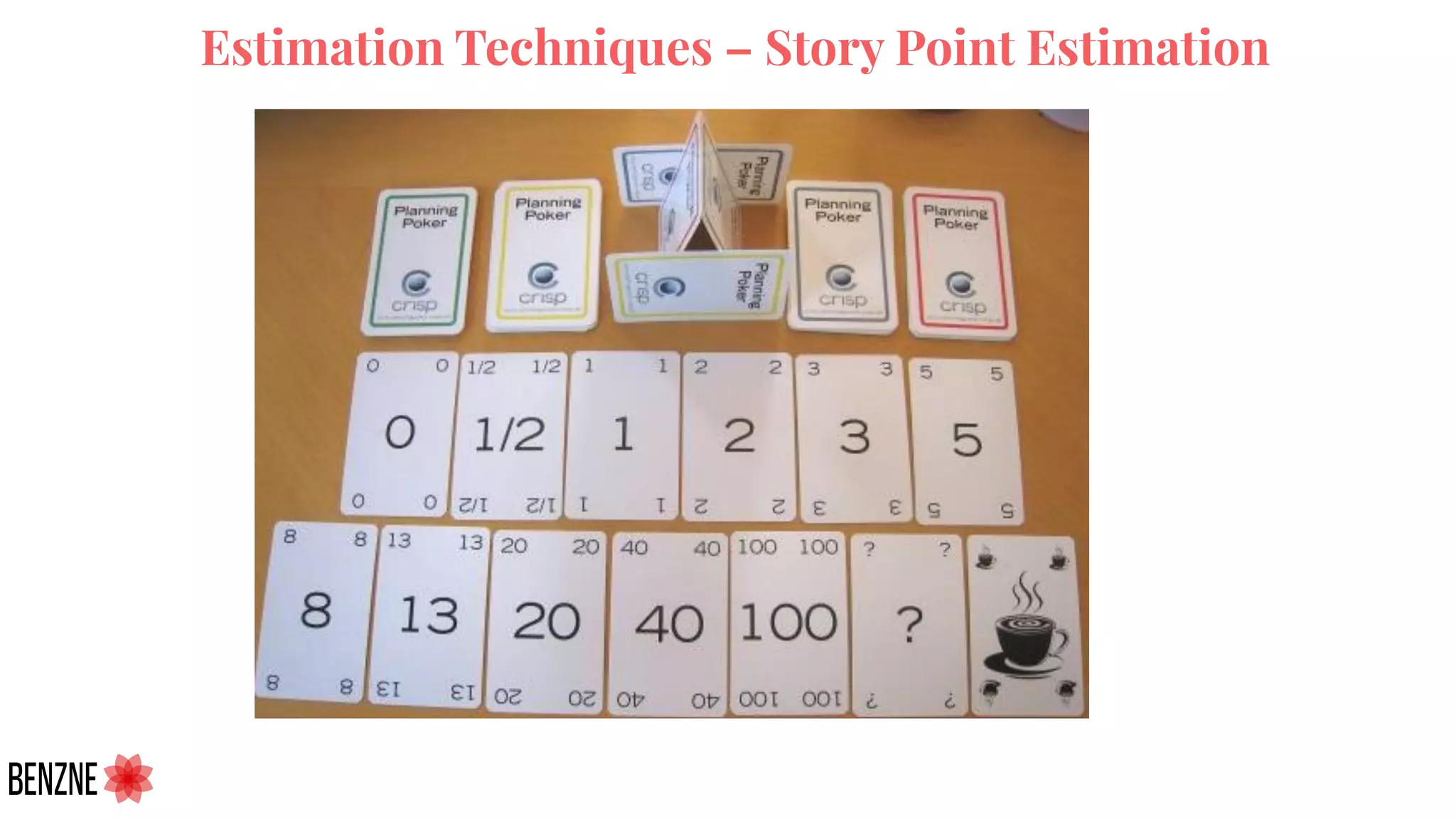 Estimation Techniques – Story Point Estimation
 